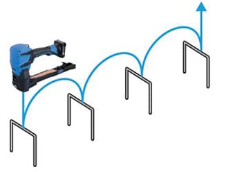 Semi-automatic stapling